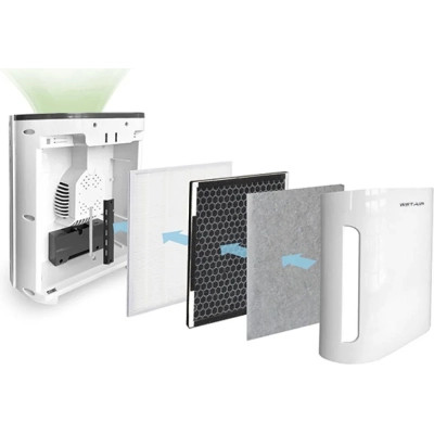 Очисник повітря WetAir WAP-25