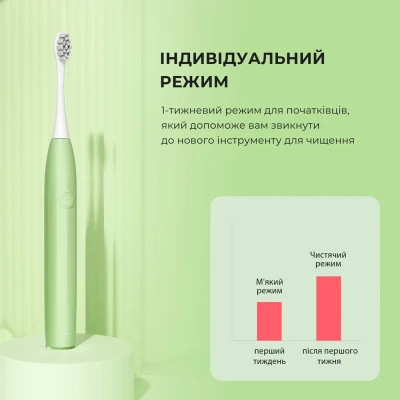 Електрична зубна щітка Oclean 6970810552447
