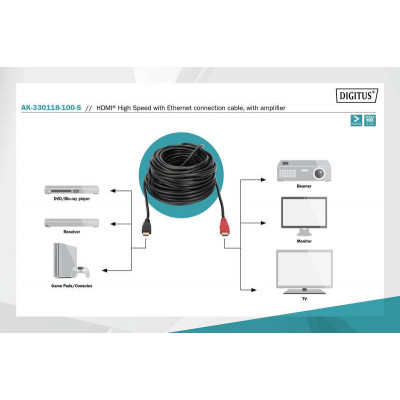 Кабель мультимедійний HDMI to HDMI 10.0m UHD 4K Amplifier Digitus (AK-330118-100-S)