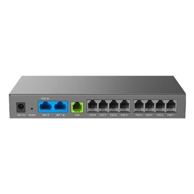 VoIP-шлюз Grandstream HT881