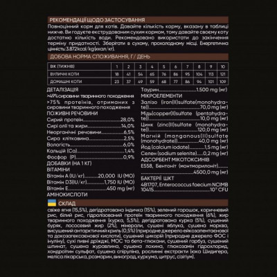 Сухий корм для кішок Savory Adult Cat Sensitive Digestion Fresh Lamb and Turkey 400 г (4820232630075)