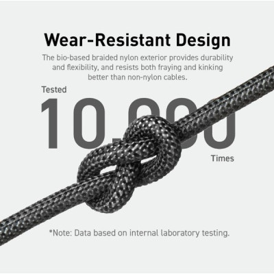 Дата кабель USB-C to USB-C 1.8m 140W bio-nylon 544 black Anker (A80F6H11)