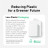 Дата кабель USB-C to USB-C 1.8m 140W bio-nylon 544 black Anker (A80F6H11)