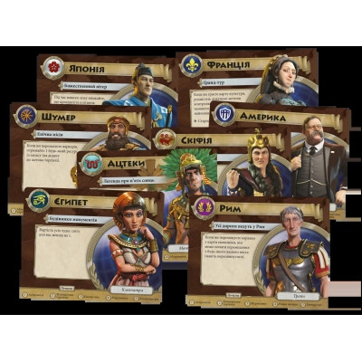 Настільна гра Geekach Games Цивілізація. Новий світанок (Civilization: A New Dawn) (укр.) (GKCH194cv)
