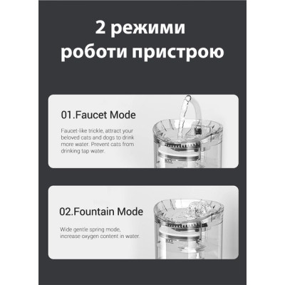 Посуд для котів Lapka Подвійна миска (WF060)