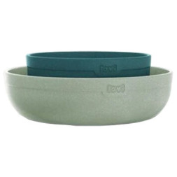 Тарілка дитяча Lovi Pistachio М'ятні 2 шт (21/531_gre)