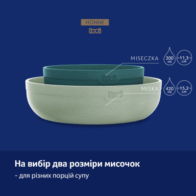 Тарілка дитяча Lovi Pistachio М&#039;ятні 2 шт (21/531_gre)