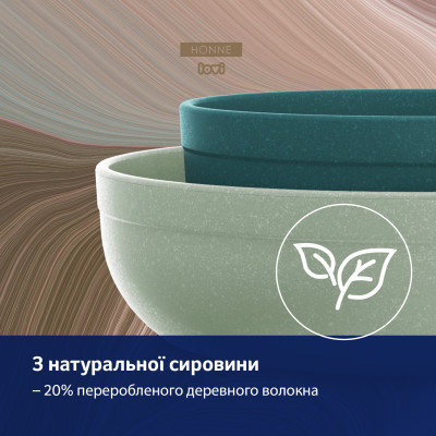 Тарілка дитяча Lovi Pistachio М&#039;ятні 2 шт (21/531_gre)