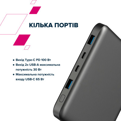Батарея універсальна Canyon PB-2008 20000mAh PD/100W Q.C/3.0 (CNE-CPB2008DG)