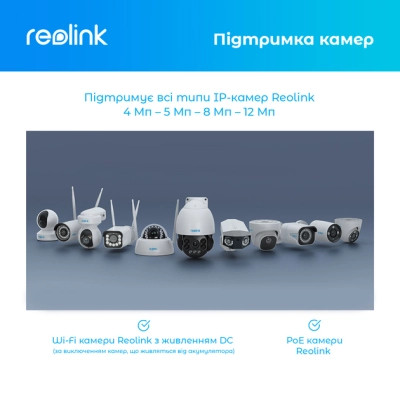 Реєстратор для відеоспостереження Reolink RLN36