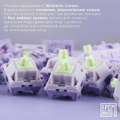 Клавіатура Epomaker Shadow-S TKL Mulan Switch Hot-Swap LCD Screen RGB Wireless/Bluetooth/USB UA Pink (SHS-P-WL)