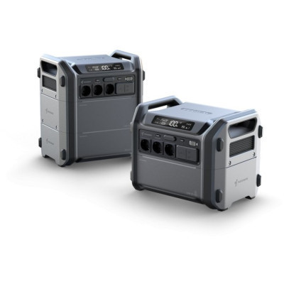 Зарядна станція Segway CUBE 1000, 2200W, 1024W/h + панель 250W (AA.13.04.02.0004-SET250)
