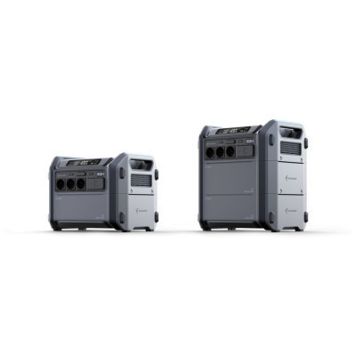 Зарядна станція Segway CUBE 1000, 2200W, 1024W/h + панель 250W (AA.13.04.02.0004-SET250)
