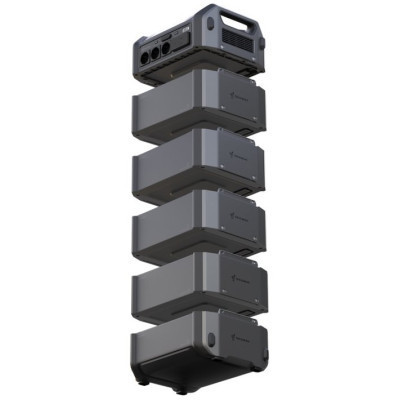 Зарядна станція Segway CUBE 1000, 2200W, 1024W/h + панель 250W (AA.13.04.02.0004-SET250)