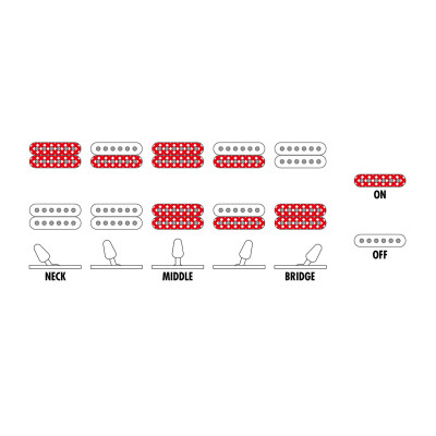 Електрогітара Ibanez GRG121SP-BKN (234167)