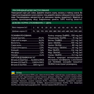Сухий корм для собак Savory Small Breeds rich in Fresh Lamb 8 кг (4820232630334)