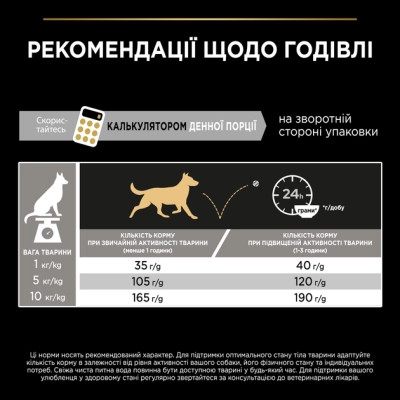 Сухий корм для собак Purina Pro Plan Dog Small&amp;Mini Adult з куркою і рисом 3 кг (7613035114920)