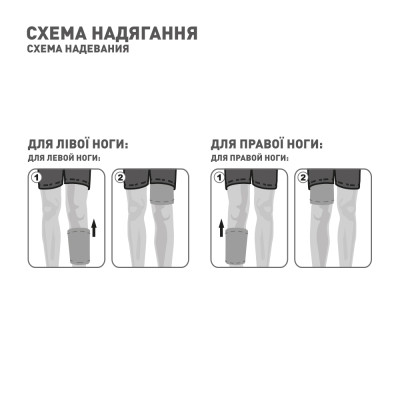 Бандаж MedTextile МТ Бандаж для підтримки стегна еластичний Sшт (7640162326322)