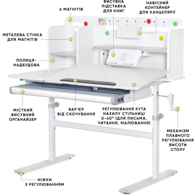 Парта Evo-kids TH-230 Grey (TH-230 W/G)