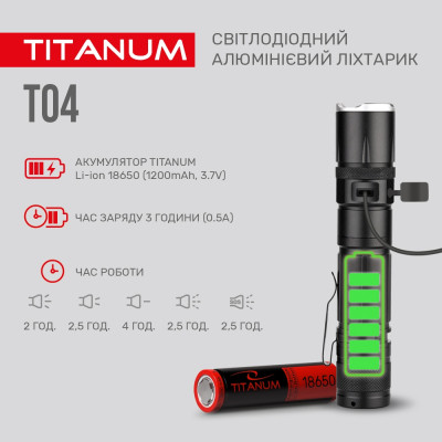 Ліхтар TITANUM 300Lm 6500K (TLF-T04)