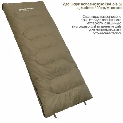 Спальний мішок Mousson PUNTO Olive (10725)