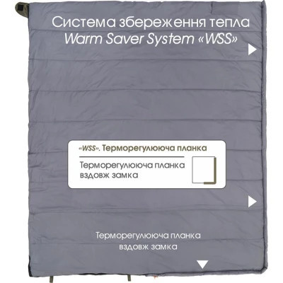 Спальний мішок Mousson PUNTO Olive (10725)