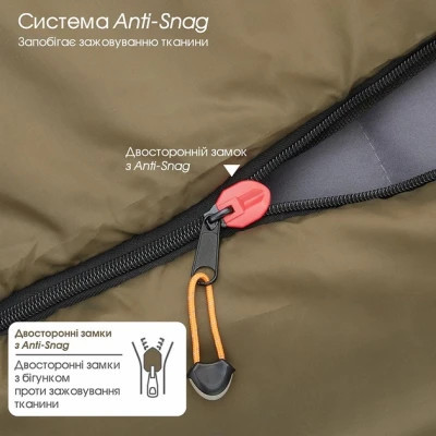 Спальний мішок Mousson PUNTO Olive (10725)