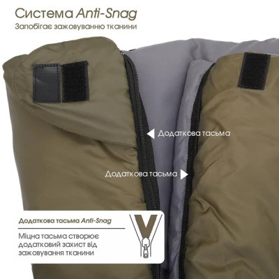 Спальний мішок Mousson PUNTO Olive (10725)