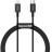 Дата кабель USB-C to Lightning 0.5m 3.0A PD Superior Series Black Baseus (CATLYS-C01)