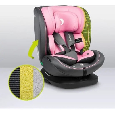 Автокрісло Lionelo Bastiaan i-Size Pink Baby, рожеве (LO-BASTIAAN I-SIZE PINK BABY)