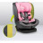 Автокрісло Lionelo Bastiaan i-Size Pink Baby, рожеве (LO-BASTIAAN I-SIZE PINK BABY)