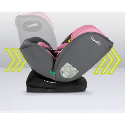 Автокрісло Lionelo Bastiaan i-Size Pink Baby, рожеве (LO-BASTIAAN I-SIZE PINK BABY)