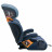Автокрісло Chicco KidFit ClearTex Plus Синє (79627.62.07)