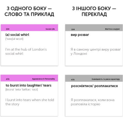 Навчальний набір English Student Картки для вивчення англійської мови Collocations B2-C1, українська (591225944)