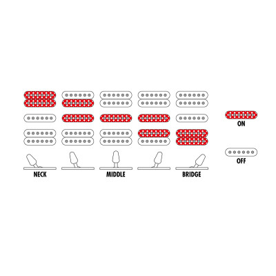 Електрогітара Ibanez GRG170DXL BKN (301170)