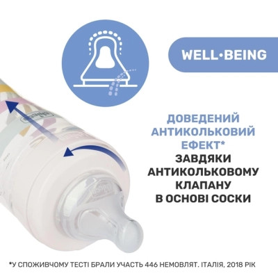 Пляшечка для годування Chicco Well-Being Colors з силіконовою соскою 0м+ 150 мл М&#039;ятна (28611.21)