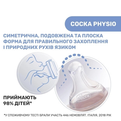 Пляшечка для годування Chicco Well-Being Colors з силіконовою соскою 0м+ 150 мл М&#039;ятна (28611.21)