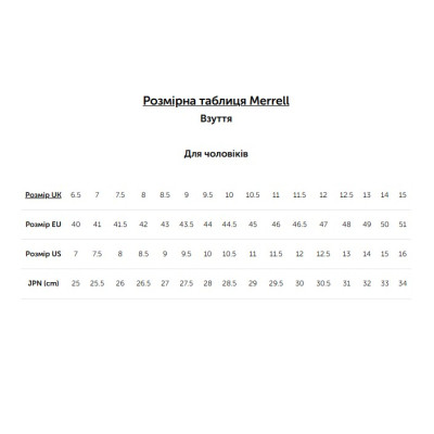 Сандалії Merrell Speed Fusion Web Sport Mns black - 44 - чорний (036.0665)