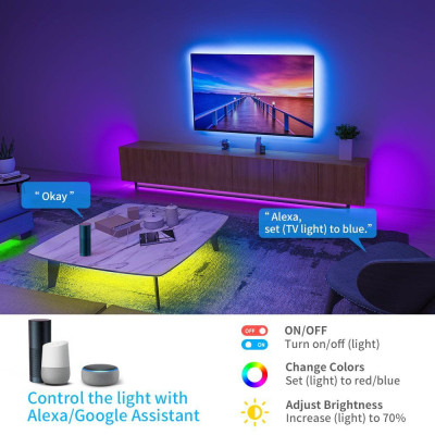 Світлодіодна стрічка Govee H611 LED 10.0m, RGB, WI-FI/Bluetooth, white (H61103A3)