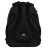 Рюкзак шкільний Kite Education teens 8001L DC Batman (DC25-8001L)