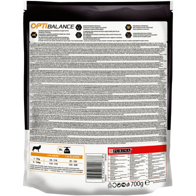 Сухий корм для собак Purina Pro Plan Dog Small&amp;Mini Adult з куркою і рисом 700 г (7613035120778)