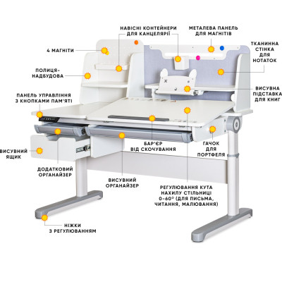 Парта Mealux Milton Electro Grey (BD-730 WG)