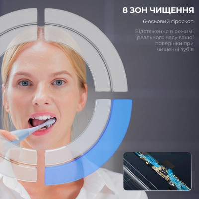 Електрична зубна щітка Oclean 6970810552560