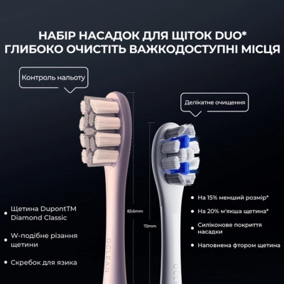 Електрична зубна щітка Oclean 6970810552560