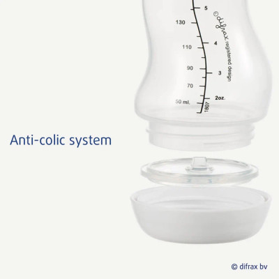 Пляшечка для годування Difrax S-bottle Natural Trend із силіконовою соскою, 250 мл (706T Stone)