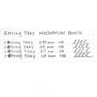 Олівець механічний Rotring Drawing TIKKY Blue PCL 0,5 (R1904701)