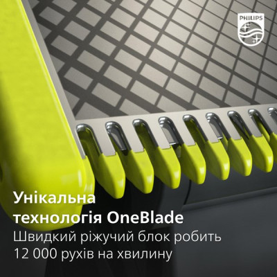 Аксесуари до електробритв Philips QP410/50