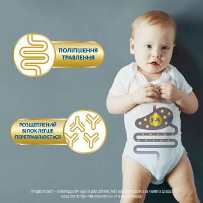 Дитяча суміш Similac Комфорт 1 молочна 375 г (8427030006833)