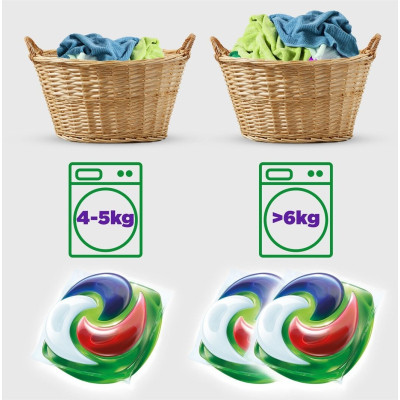 Капсули для прання Ariel Pods All-in-1 + Сила екстраочищення 80 шт. (8700216580991)
