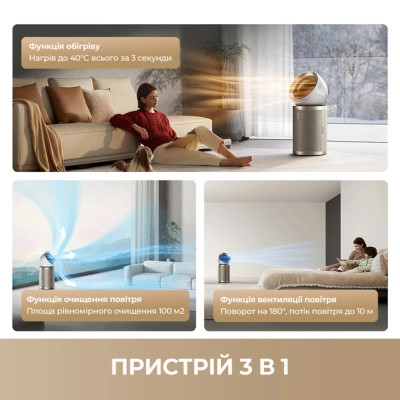 Очисник повітря Dreame PM20